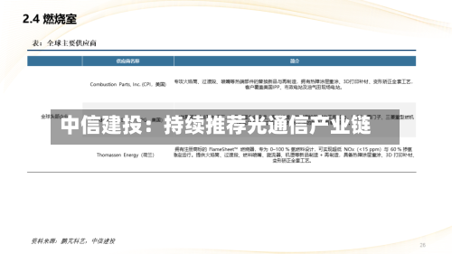 中信建投:持续推荐光通信产业链-第3张图片