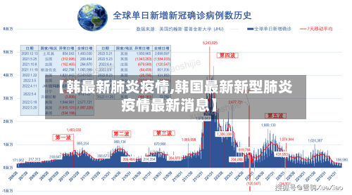 【韩最新肺炎疫情,韩国最新新型肺炎疫情最新消息】