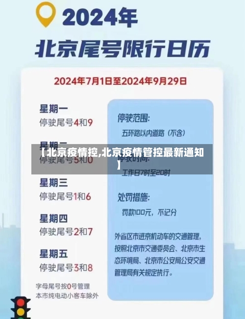 【北京疫情控,北京疫情管控最新通知】