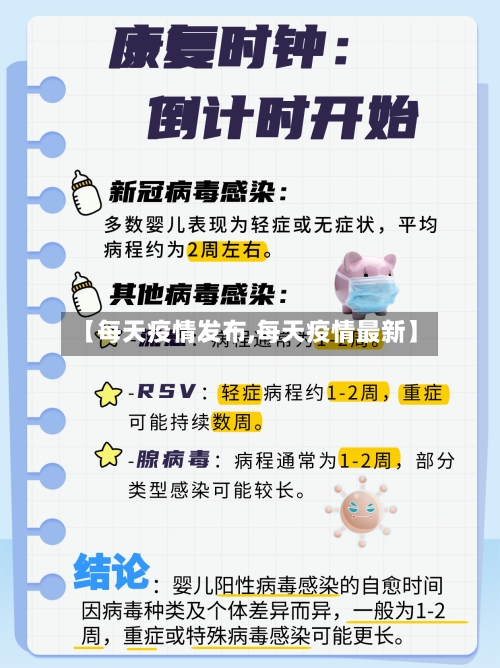 【每天疫情发布,每天疫情最新】