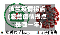 波兰疫情拐点(波兰疫情拐点是哪一年)