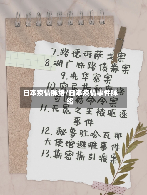 日本疫情脉络/日本疫情事件脉络