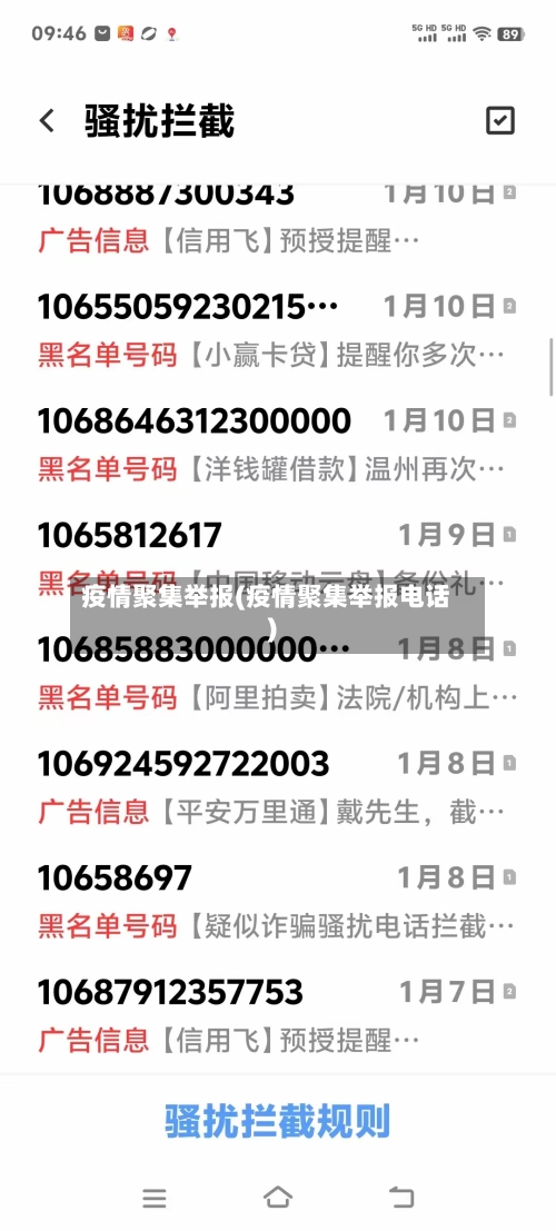 疫情聚集举报(疫情聚集举报电话)-第2张图片