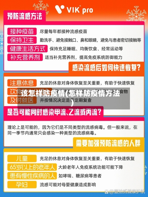 该怎样防疫情(怎样防疫情方法)