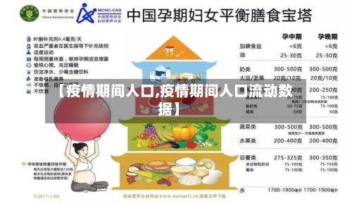 【疫情期间人口,疫情期间人口流动数据】