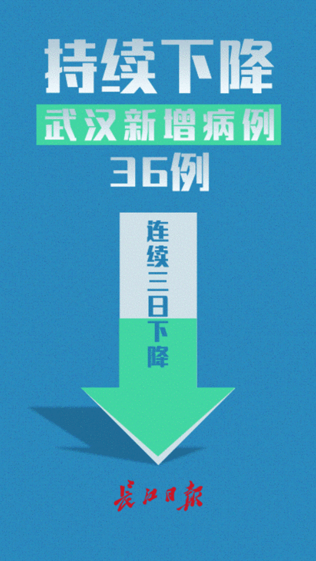 【疫情实时动态北京疫情,疫情动态实时播报北京】-第2张图片