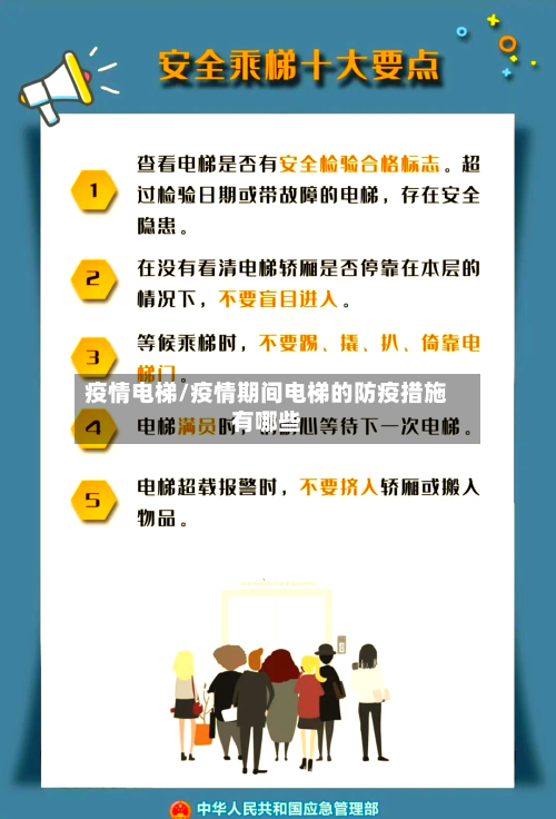 疫情电梯/疫情期间电梯的防疫措施有哪些-第2张图片