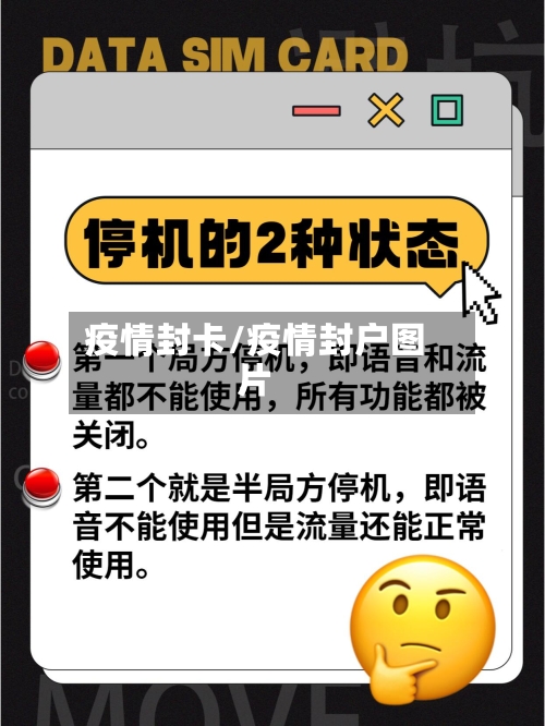 疫情封卡/疫情封户图片