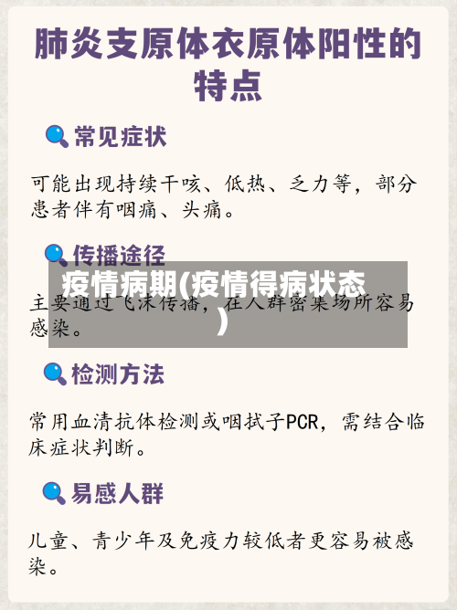 疫情病期(疫情得病状态)