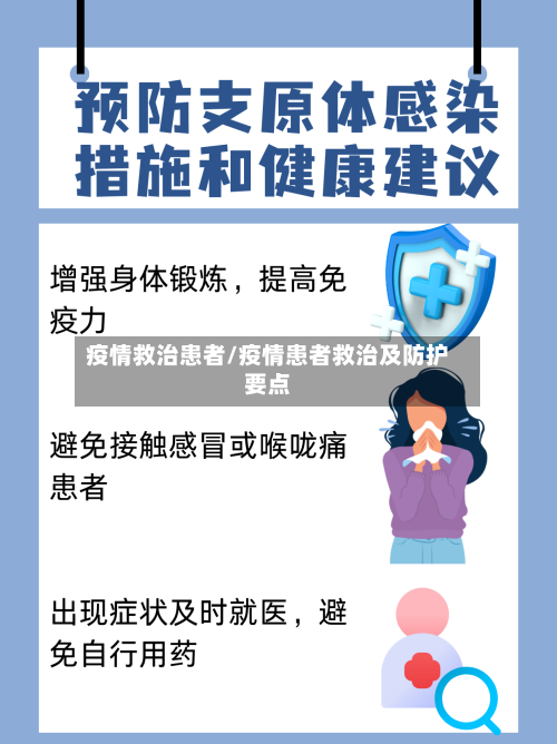 疫情救治患者/疫情患者救治及防护要点