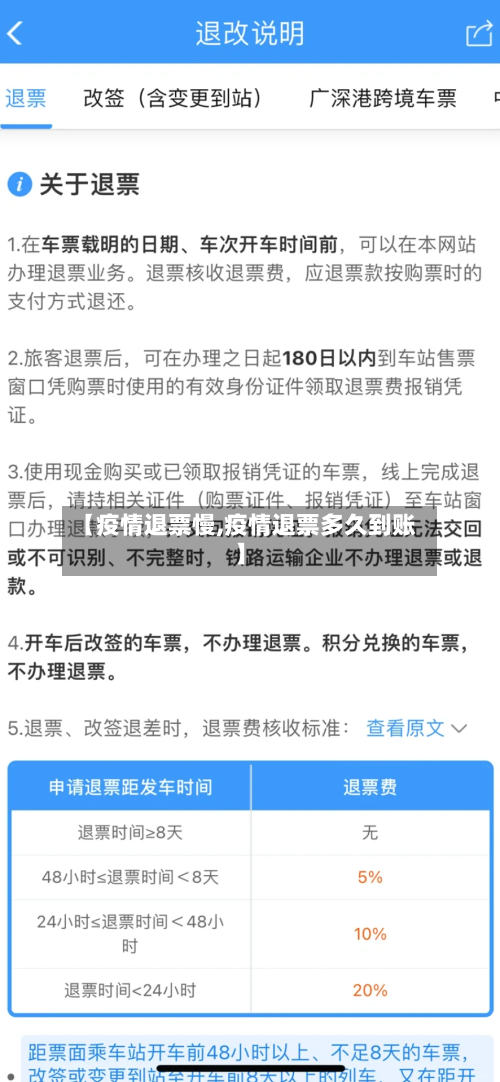 【疫情退票慢,疫情退票多久到账】