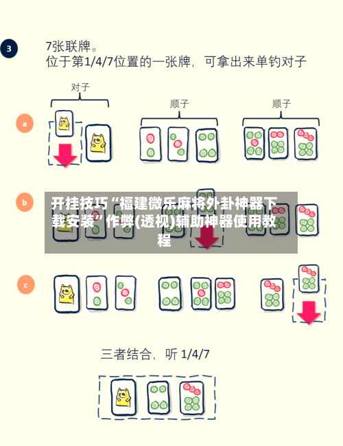 开挂技巧“福建微乐麻将外卦神器下载安装”作弊(透视)辅助神器使用教程