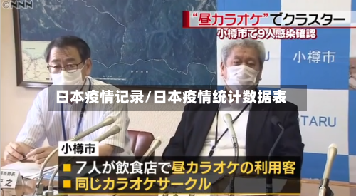 日本疫情记录/日本疫情统计数据表