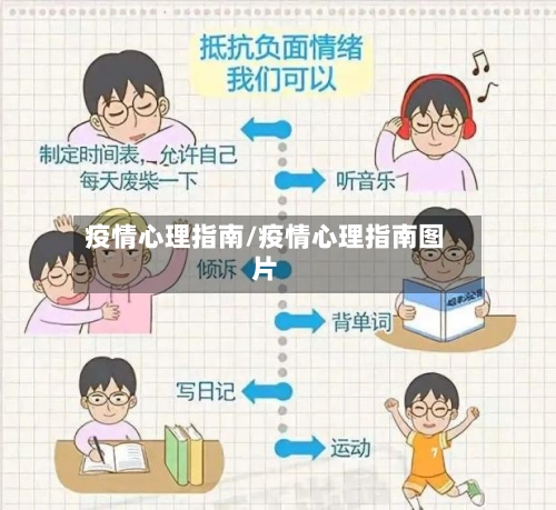 疫情心理指南/疫情心理指南图片