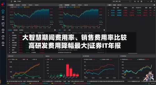 大智慧期间费用率、销售费用率比较高研发费用降幅最大|证券IT年报