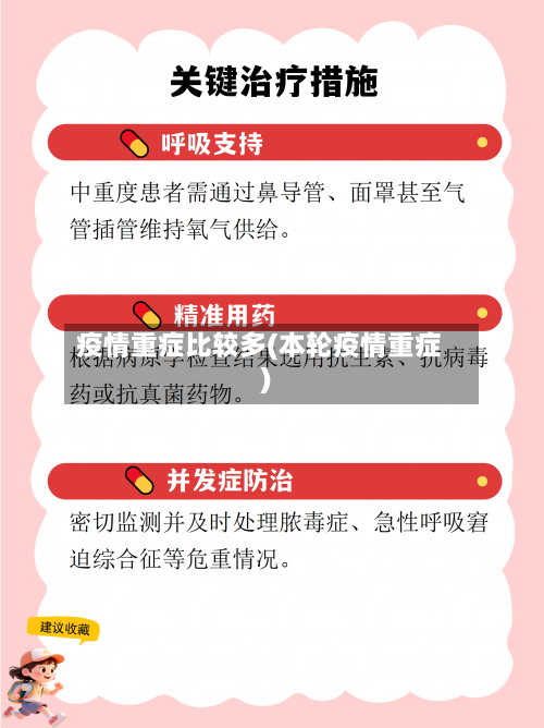 疫情重症比较多(本轮疫情重症)