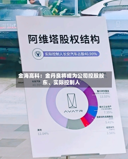 金海高科：金丹良将成为公司控股股东、实际控制人