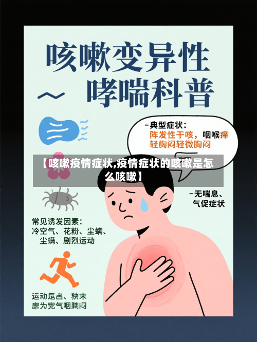 【咳嗽疫情症状,疫情症状的咳嗽是怎么咳嗽】