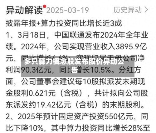 多只算力概念股发布股价异动公告