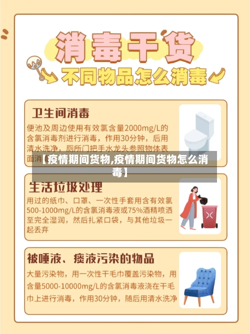 【疫情期间货物,疫情期间货物怎么消毒】