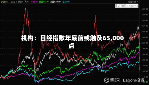 机构：日经指数年底前或触及65,000点