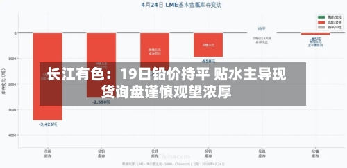 长江有色：19日铅价持平 贴水主导现货询盘谨慎观望浓厚