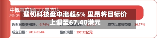 壁仞科技盘中涨超5% 里昂将目标价上调至67.40港元