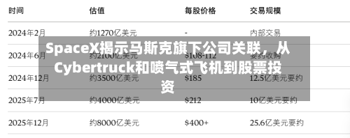 SpaceX揭示马斯克旗下公司关联，从Cybertruck和喷气式飞机到股票投资