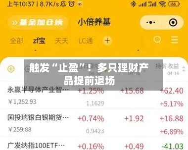 触发“止盈”！多只理财产品提前退场