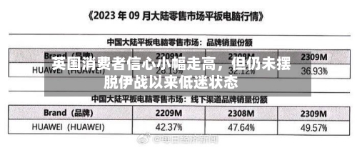 英国消费者信心小幅走高，但仍未摆脱伊战以来低迷状态