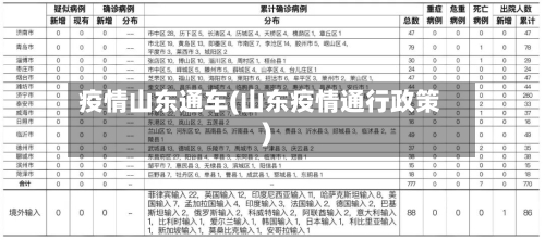 疫情山东通车(山东疫情通行政策)