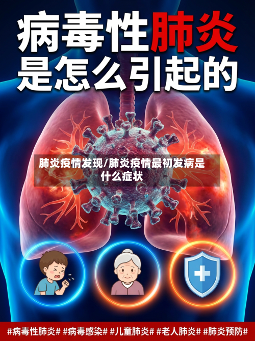 肺炎疫情发现/肺炎疫情最初发病是什么症状