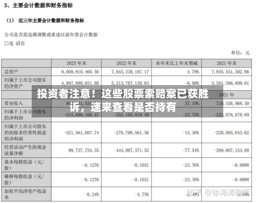 投资者注意！这些股票索赔案已获胜诉，速来查看是否持有