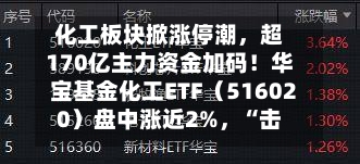 化工板块掀涨停潮，超170亿主力资金加码！华宝基金化工ETF（516020）盘中涨近2%，“击球区”到了？