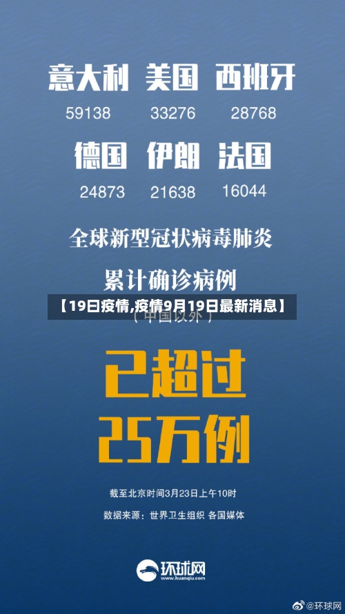 【19曰疫情,疫情9月19日最新消息】