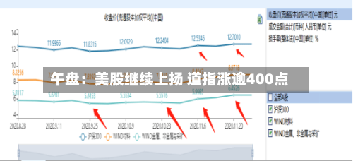 午盘:美股继续上扬 道指涨逾400点