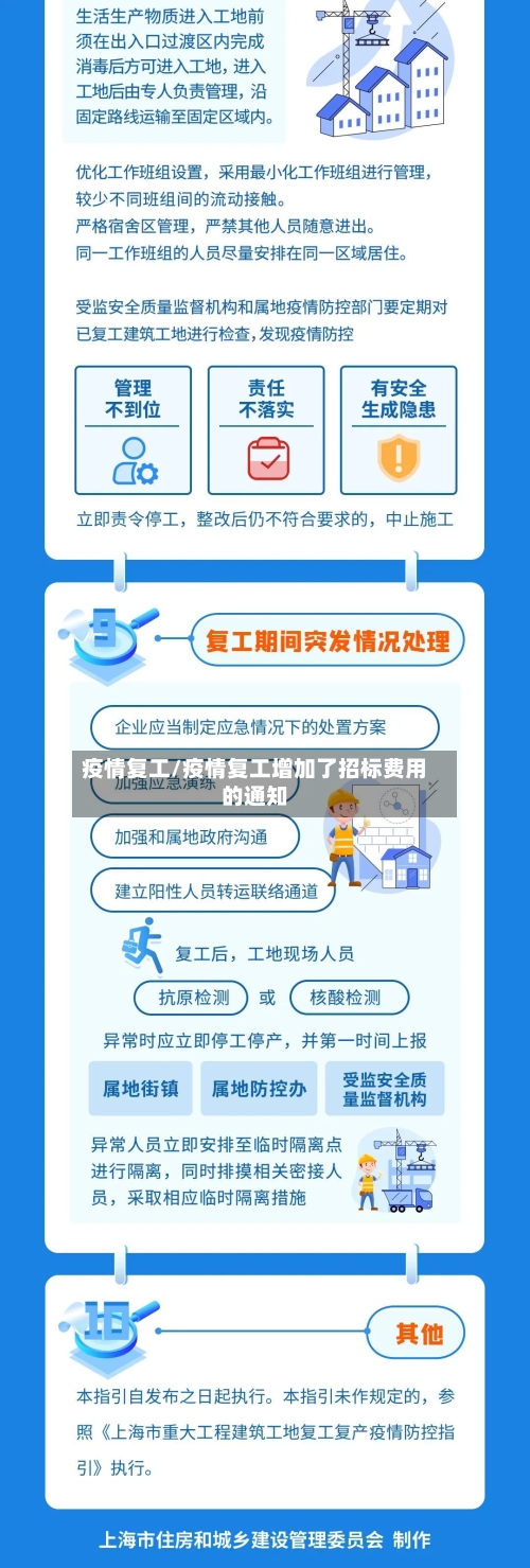 疫情复工/疫情复工增加了招标费用的通知