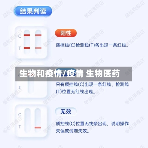 生物和疫情/疫情 生物医药