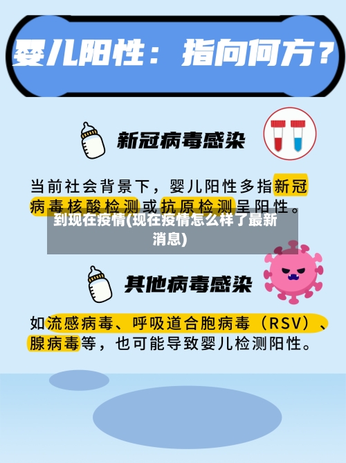 到现在疫情(现在疫情怎么样了最新消息)