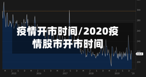 疫情开市时间/2020疫情股市开市时间