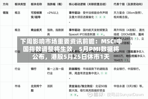 下周影响市场重要资讯前瞻：MSCI中国指数调整将生效，5月PMI数据将公布，港股5月25日休市1天