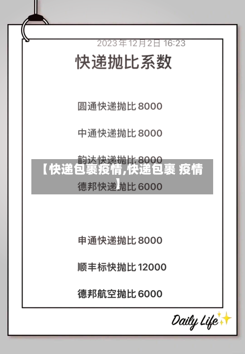 【快递包裹疫情,快递包裹 疫情】