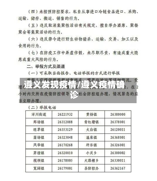 遵义发现疫情/遵义疫情确诊