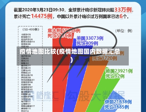 疫情地图比较(疫情地图国内数据汇总)