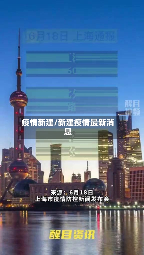 疫情新建/新建疫情最新消息