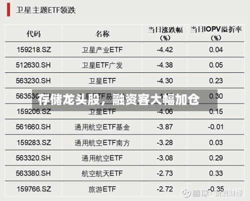 存储龙头股，融资客大幅加仓