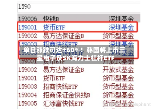 单日涨跌可达±60%！韩国将上市三星电子及SK海力士杠杆ETF