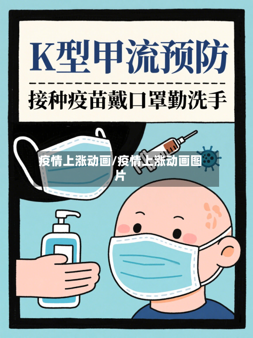疫情上涨动画/疫情上涨动画图片