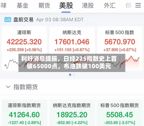 利好消息提振，日经225指数史上首破65000点，布油跌破100美元