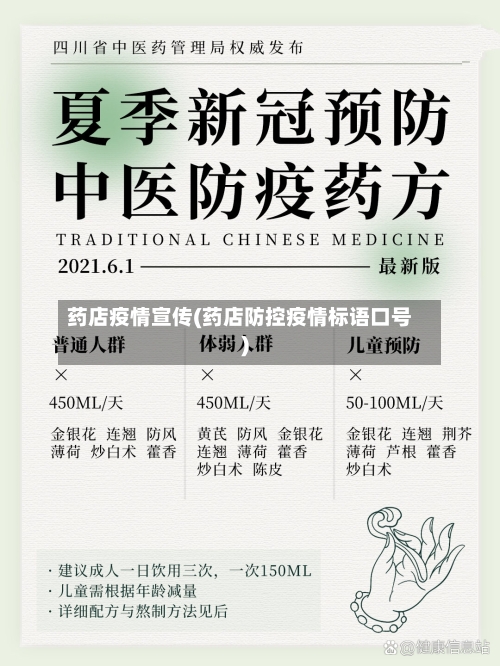 药店疫情宣传(药店防控疫情标语口号)